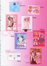 [Fujitsubo-Machine (Itou Noizi, kichiemo)] Fujitsubo-machine Red