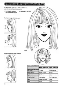 Hikaru Hayashi - Techniques For Drawing Female Manga Characters