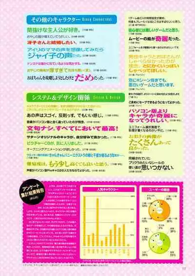 Pia Carrot e Youkoso!! Visual Fan Book