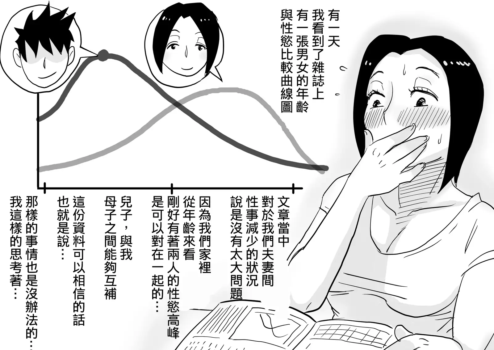 Ano! Okaa-san no Shousai! Koto no Hajimari Hen