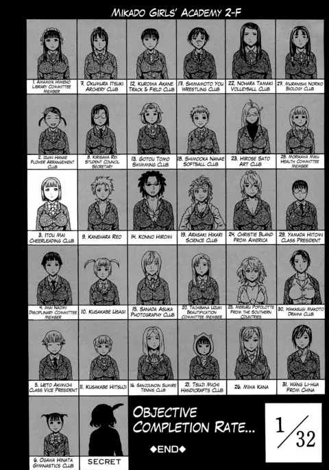 2 Nen F Gumi Zen'in Seikou Ch.1