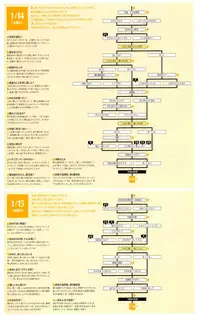 Kanon Visual Fan Book