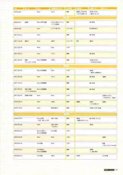 Pia Carrot e Youkoso!! Visual Fan Book