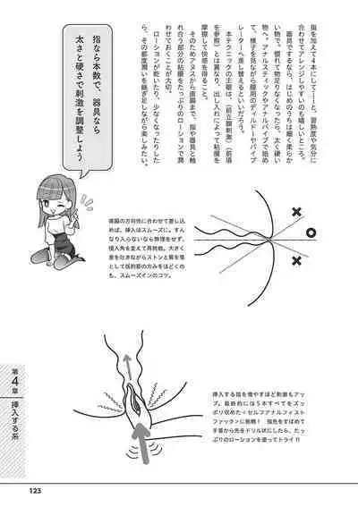 Otoko no Jii Onanie Kanzen Manual Illustration Han...... Onanie Play