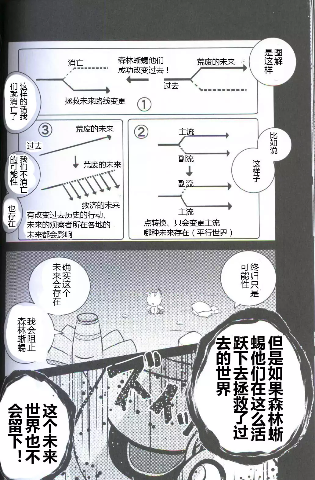 Ankoku no Mirai de | 在黑暗的未來