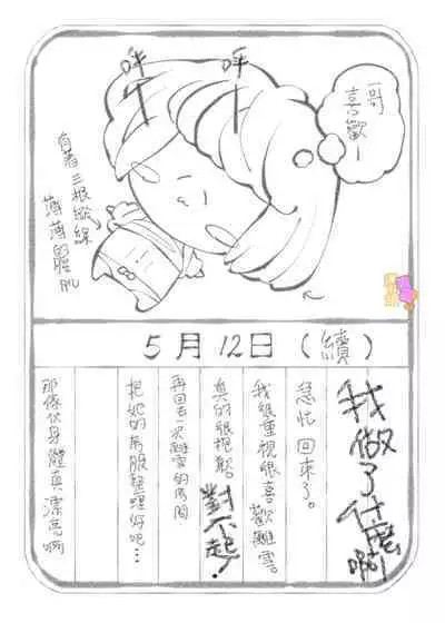 konsui imōto ☆ chitsu-nai oshikko chōkyō nikki|昏迷妹妹☆内腔射精训练日记