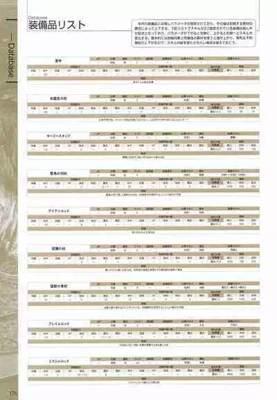 Fuukan no Grasesta Perfect Guidebook