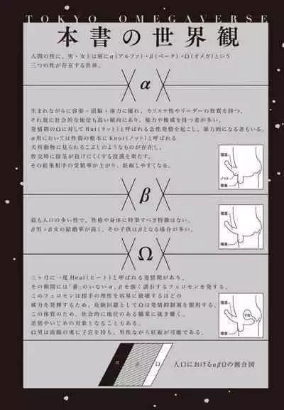 Goshidou no Hodo! | 还请多多指教! Ch. 1-3