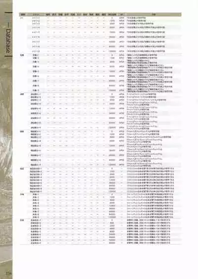 Fuukan no Grasesta Perfect Guidebook