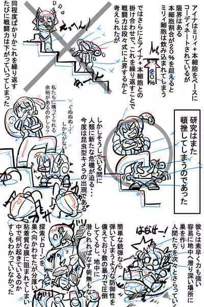 Naedoko ni Sare Haramu Heroine-tachi no Tatakai o Egaku Story