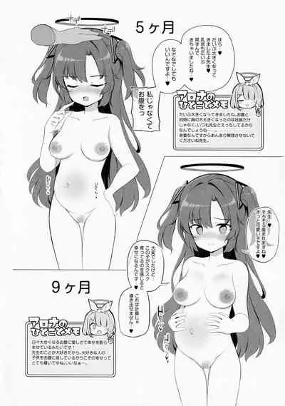 Kivotos Child-making Activity Report