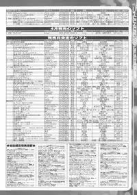 BugBug 2012-01 Vol. 209