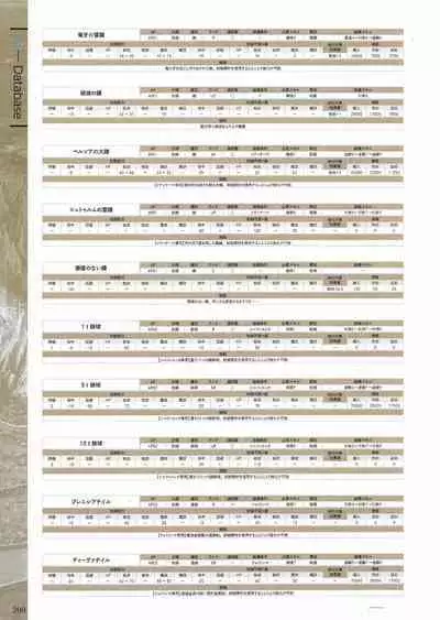 Fuukan no Grasesta Perfect Guidebook