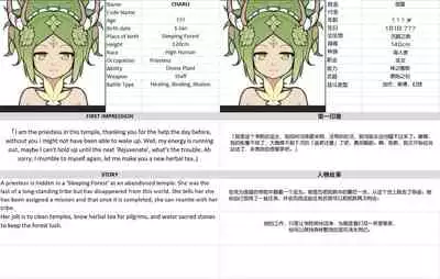 MAIDEN SINGULARITY Chapter 3