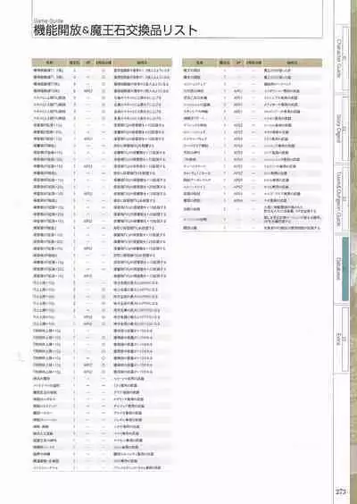 Fuukan no Grasesta Perfect Guidebook
