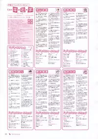 Canvas Sepia iro no motif Visual Fan Book