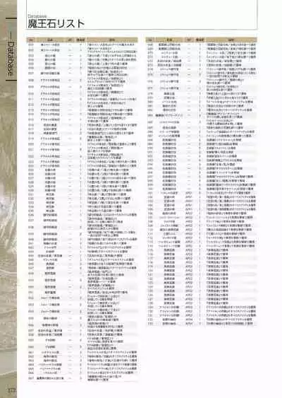 Fuukan no Grasesta Perfect Guidebook