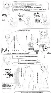 [Abubu] Android Parts Catalog |仿生人零件郵購目錄 [Chinese][Ongoing][變態浣熊漢化組]