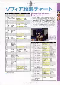 [CIRCUS] Infantaria ～インファンタリア～ 設定原画集