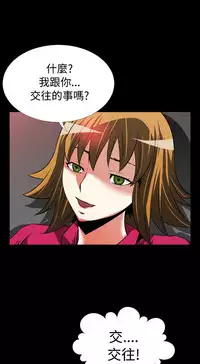 [KKUN &INSANE] Love Parameter 恋爱辅助器 55-70(chinese)