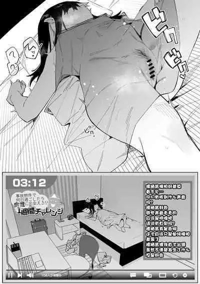 Jiko bukken de nan-nichi sugoshitara yurei ni deaeru! ? Isshukan charenji