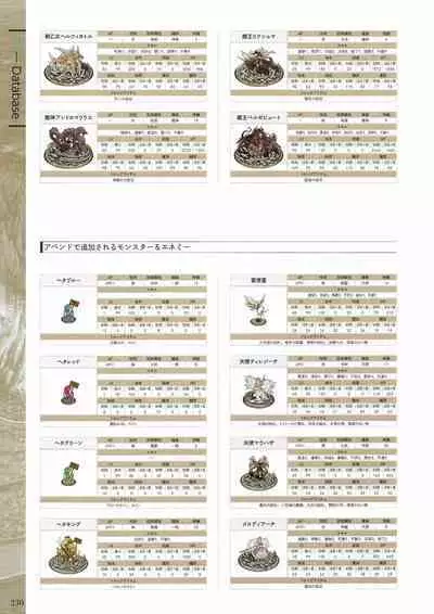 Fuukan no Grasesta Perfect Guidebook