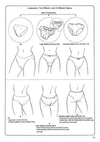 Hikaru Hayashi - Techniques For Drawing Female Manga Characters