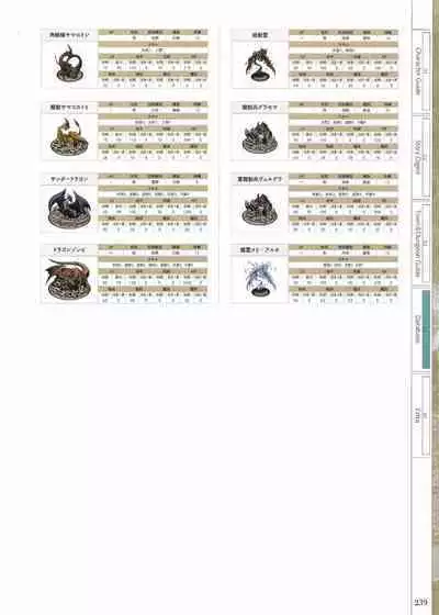 Fuukan no Grasesta Perfect Guidebook