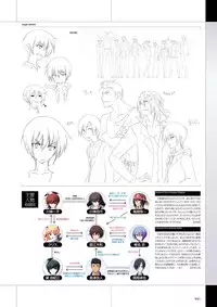 Maji de Watashi ni Koi Shinasai Visual Fan Book