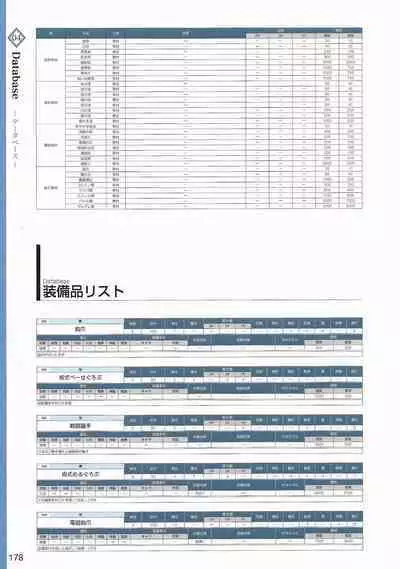Amayui Labyrinth Meister Perfect Guidebook