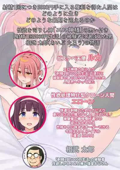 Shasei 1-kai 5000 Yen de Seikatsu suru Koto ni Narimashita 3