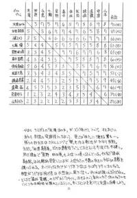 (C54) [Algolagnia (Mikoshiro Nagitoh)] Jadouou (Sentimental Graffiti)