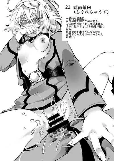 Teikoku Gokuhi Shiryou Shijuuhatte Shinansho