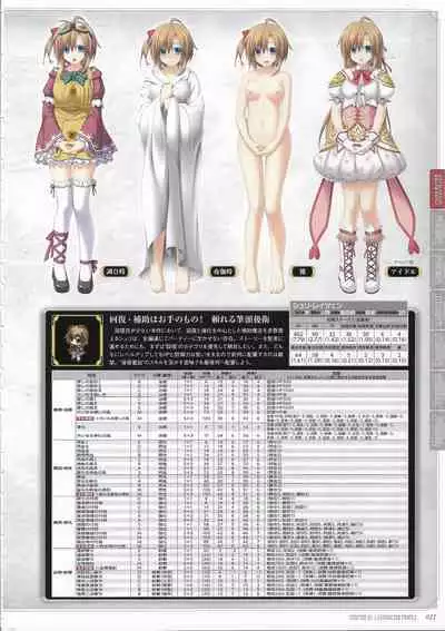 [Eushully] Tenbin no La DEA. ~Ikusa Megami MEMORIA~ Perfect Guidebook