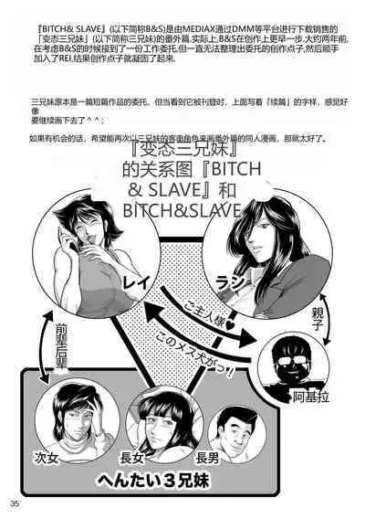 Bitch & Slave