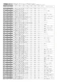 Yoru Ga Kuru! Square Of The Moon Visual Fan Book