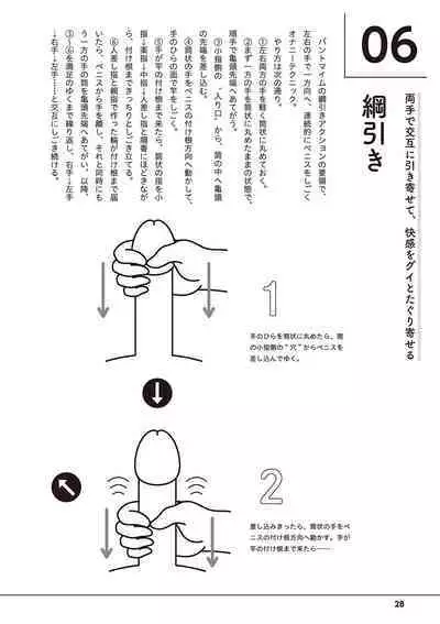 Otoko no Jii Onanie Kanzen Manual Illustration Han...... Onanie Play