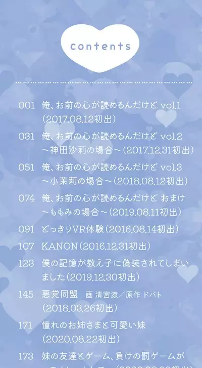 Kokoro ga Yomeru Kare to, Ecchi na Mousou o Suru Kanojo.