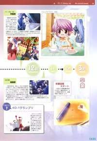 [Onigiri-kun, Hagiya Masakage] Pastel Chime Continue Visual Collection