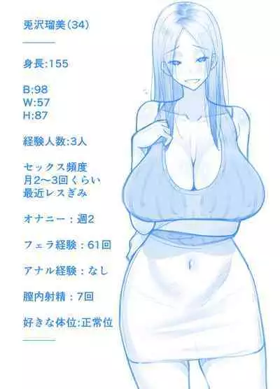 Hitozuma Matching Appli de Papakatsu NTR ni Hamacchatta Dekachichi Okaa-san