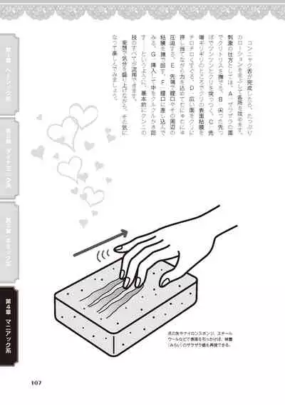 [由良橋勢] 女のコのひとりエッチ完全マニュアル イラスト版……ひとりエッチ