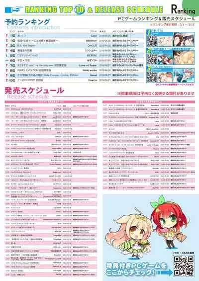 Monthly MelomELO Apr.2016