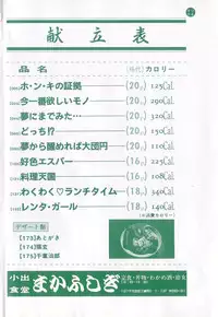 [Maka Fushigi] Oyako Donburi