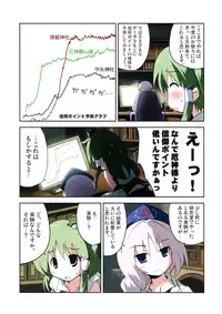 (Reitaisai 5) [Ishikiriba (Various)] Yagokoro Kenkyuushitsu - Yagokoro Lab. (Touhou Project)