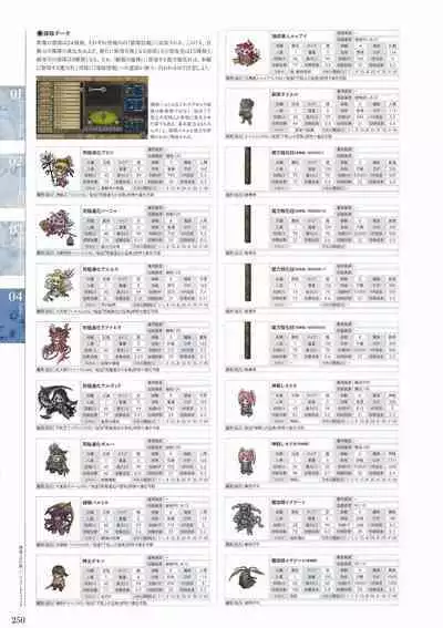 Sankai Ou no Yubiwa Perfect Guidebook