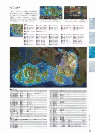 Sankai Ou no Yubiwa Perfect Guidebook