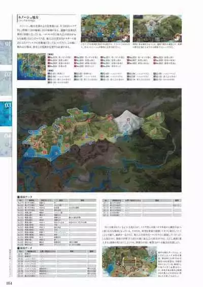 Sankai Ou no Yubiwa Perfect Guidebook