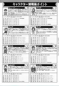 [Studio e.go!] (Yamamoto Kazue) AFFECTION Original Illustration Collection