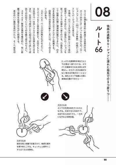 Otoko no Jii Onanie Kanzen Manual Illustration Han...... Onanie Play