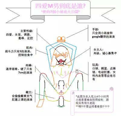 Neme-sama no Geboku Choukyou